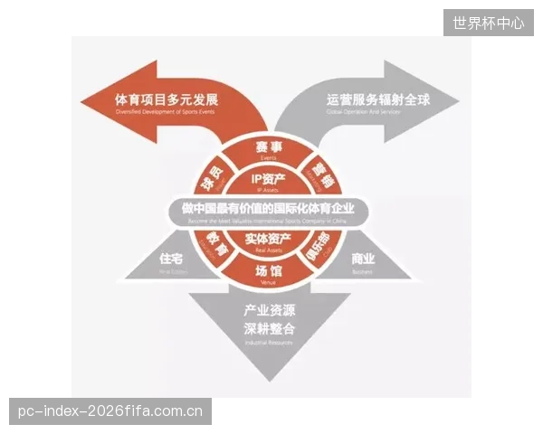 体育碳数据服务商将成为新蓝海：独立的第三方核算与认证机构将在未来体育产业链中扮演关键角色